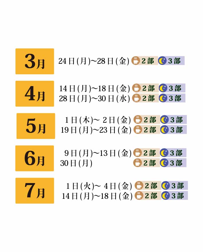 3月・4月・5月・6月・7月